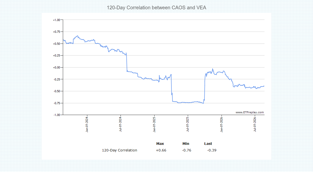 ../../../../../_images/CAOS-VEA.png