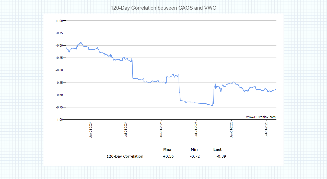 ../../../../../_images/CAOS-VWO.png