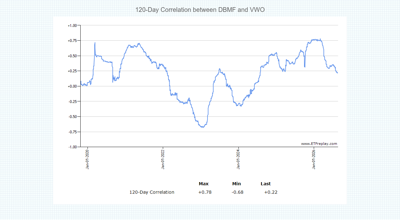 ../../../../../_images/DBMF-VWO.png